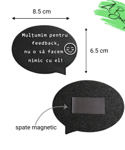 Magnet Frigider 3D - Feedback Inutil - imagine 3